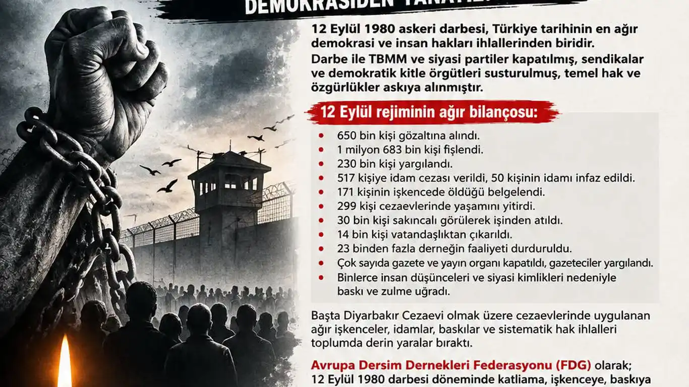 FDG, 12 Eylül Darbesi’nin 46. Yılında Unutulmadığını Vurguladı